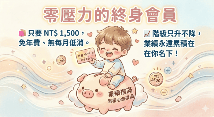 妮芙露｜如何成為會員