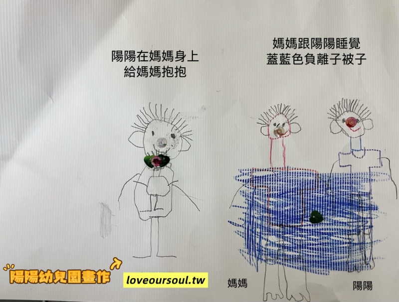 妮芙露|如何成為會員 - 第3張圖