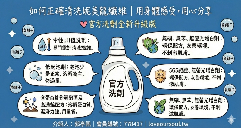 如何正確清洗妮美龍纖維 - 第1張圖